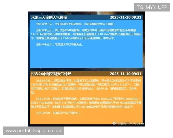 地面效应时代终结，2026年下压力将减少30%