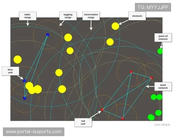 体育赛事多场景制播架构正从单一视角 迈向基于AR交互的多维度体验模型