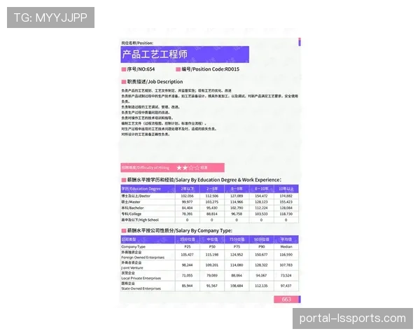 专访联盟数据工程师:我们如何定义并计算一次“潜在助攻”